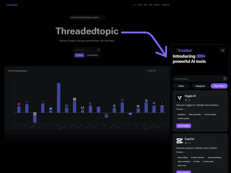Screenshot of the AI-Tools platform showcasing the best AI search engine interface, featuring a vibrant comparison chart and highlighted tools like Viggle AI and CapCut, guiding users through an intuitive and powerful AI discovery experience.